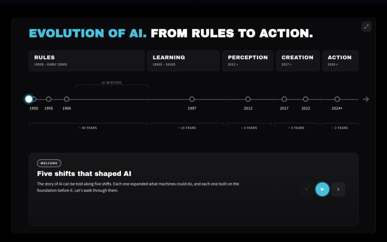 AI Fundamentals, screenshot 4 of 8